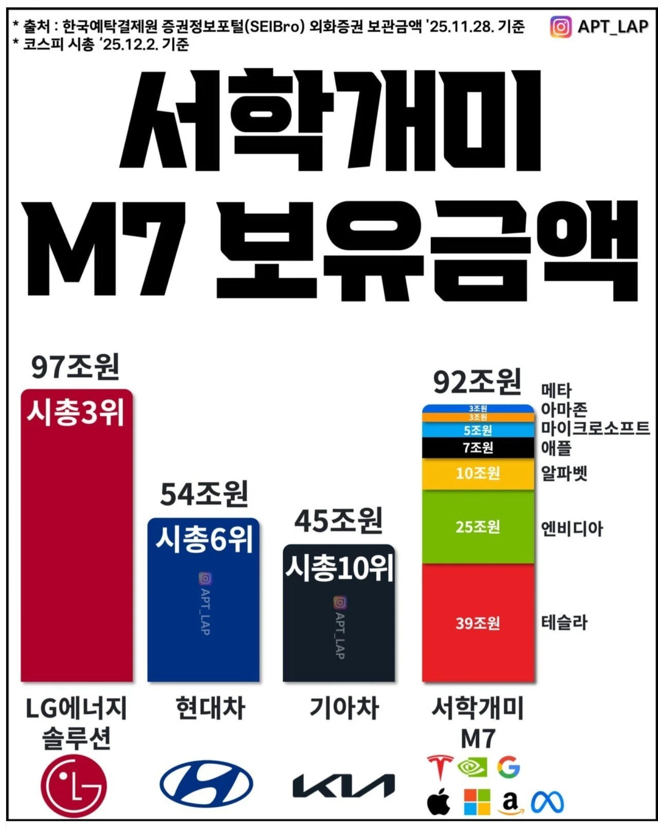 첨부 미디어 1