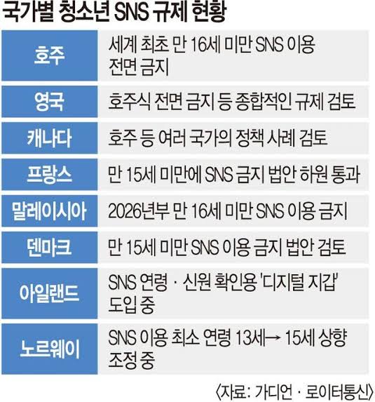 첨부 미디어 3