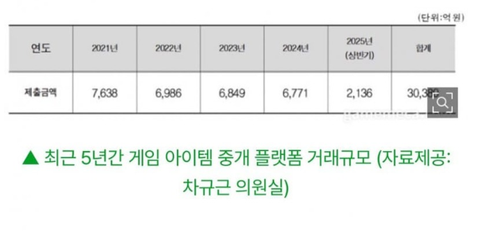 첨부 미디어 2