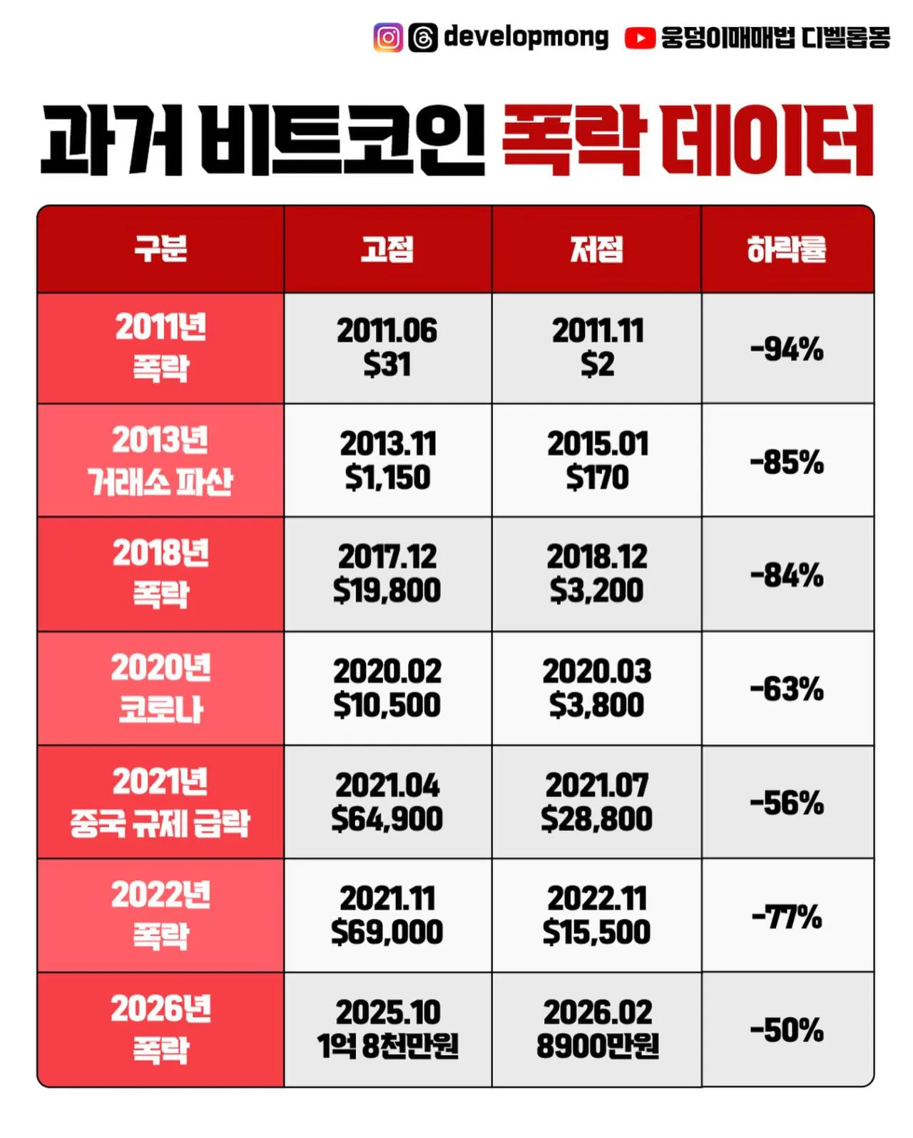 첨부 미디어 1