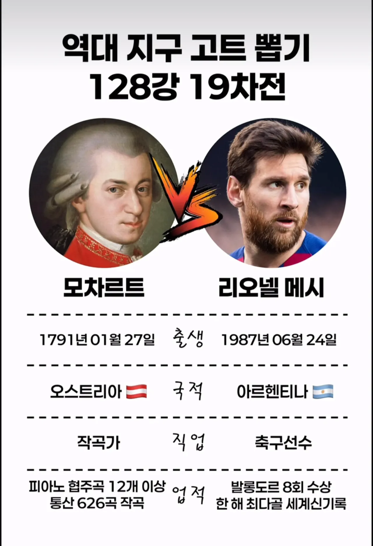첨부 미디어 1