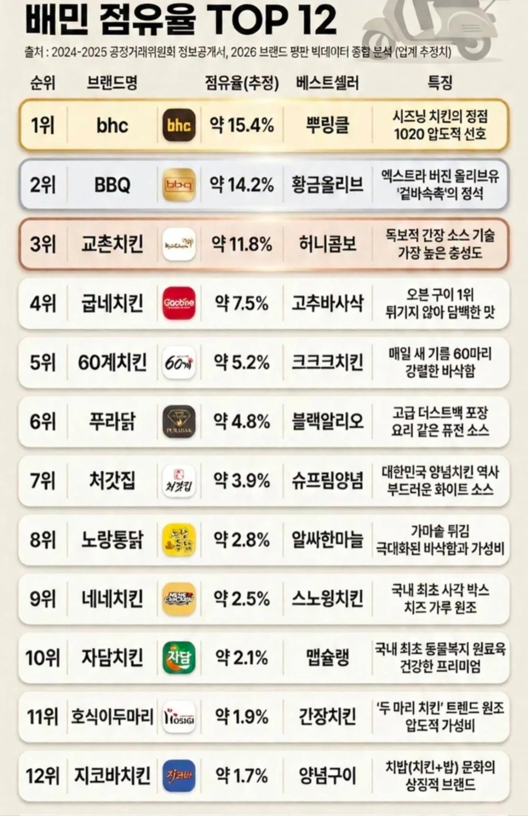 첨부 미디어 1