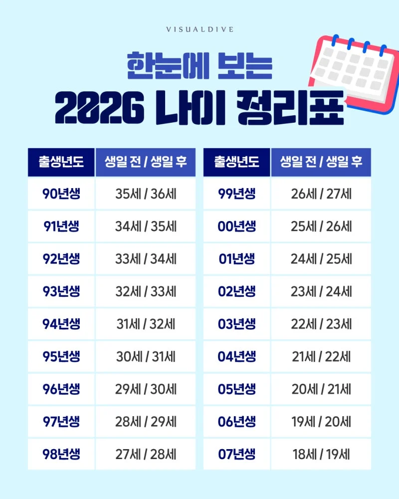 첨부 미디어 1