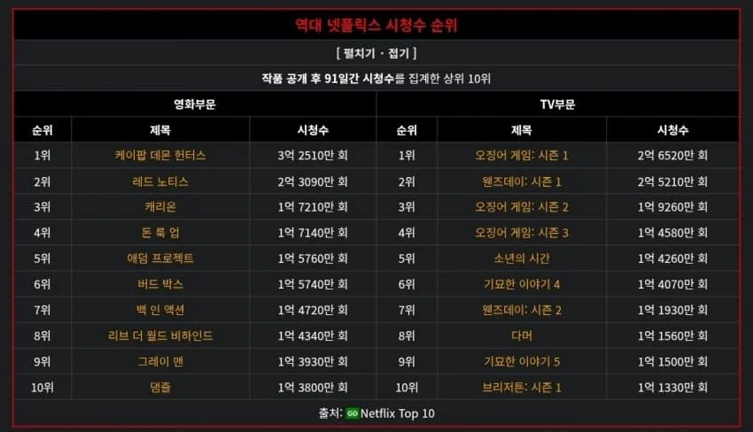 첨부 미디어 1
